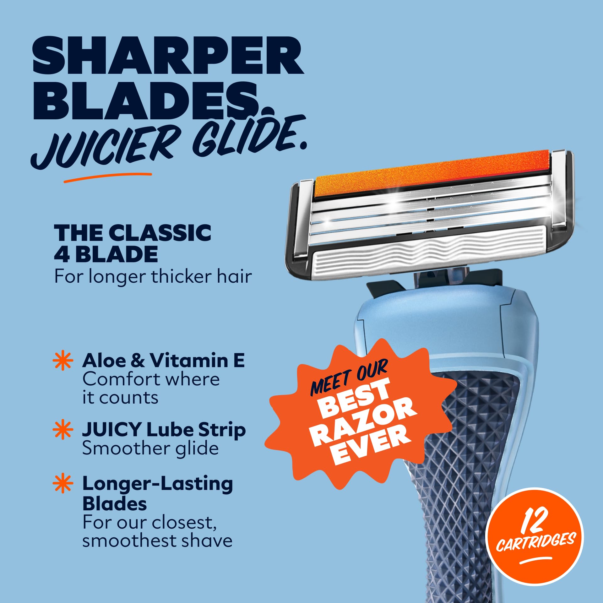 Swift Rinse blades glide through hair smoothly for comfortable shaving with Dollar Shave Club