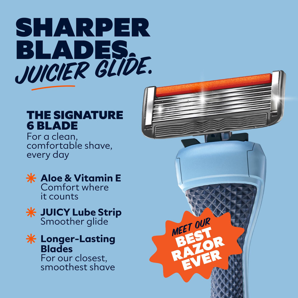 Non-slip 360-degree grip improves control during shaving.