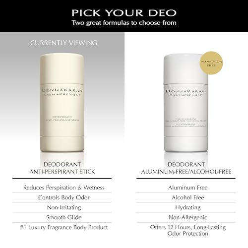 Underarm application with Cashmere Mist for all-day dryness