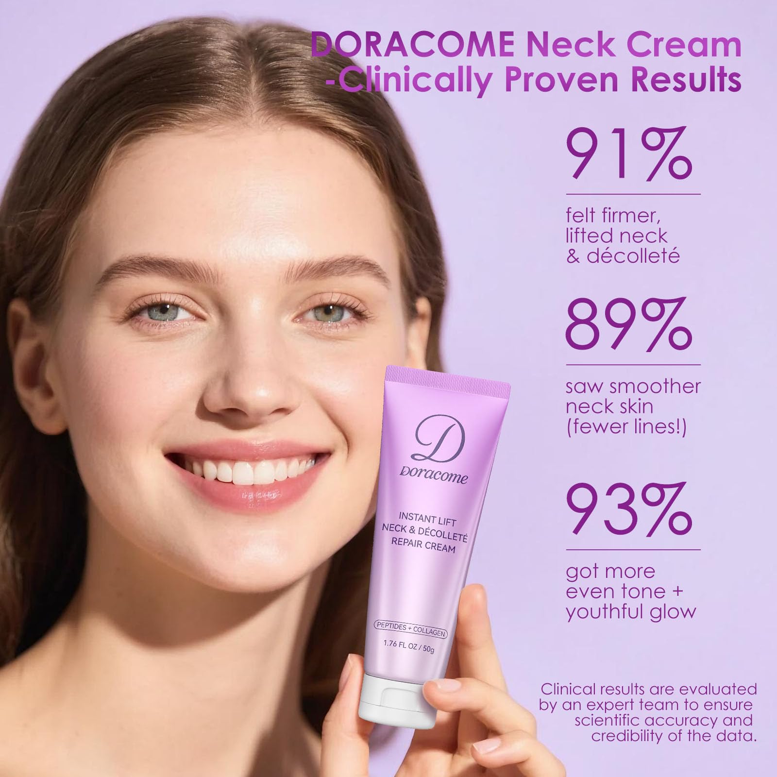 Doracome Retinol, Collagen & Hyaluronic Acid Neck Firming Cream | Anti-Aging Moisturizer for Face & Neck