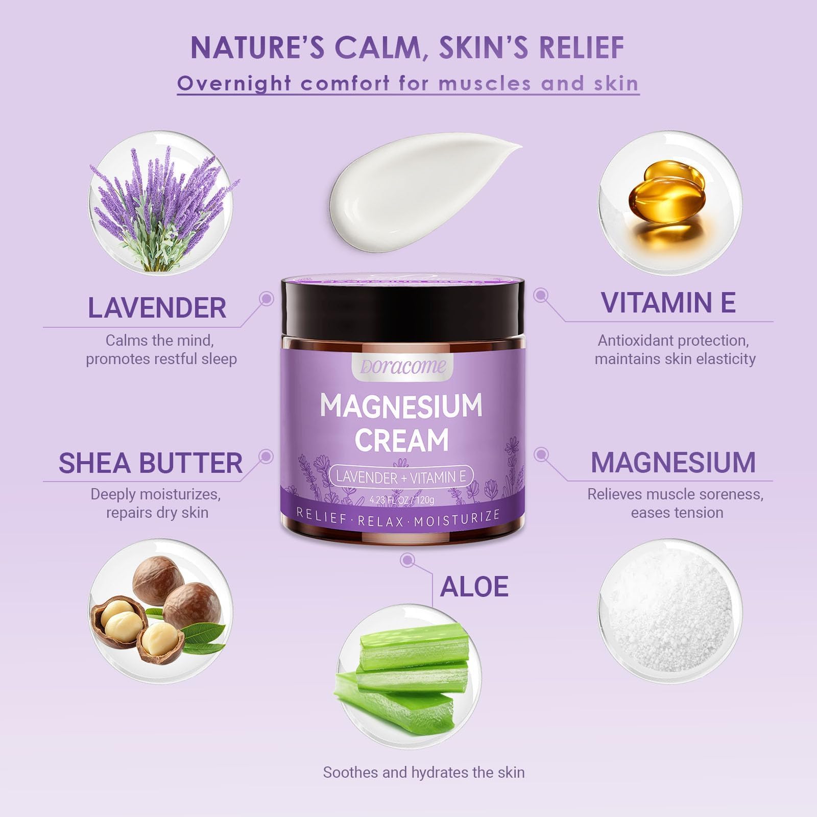 Doracome crema magnesio, uso nocturno para piernas cansadas.