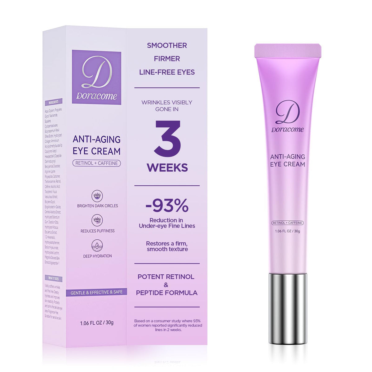 Doracome Retinol Eye Cream bottle closeup highlighting hydrating eye care.