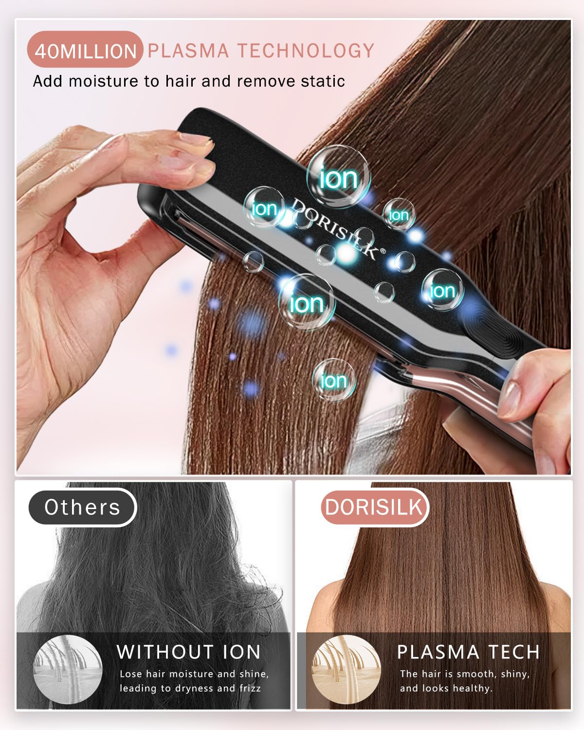 Dorisilk anti-scald button and safety features for worry-free use.