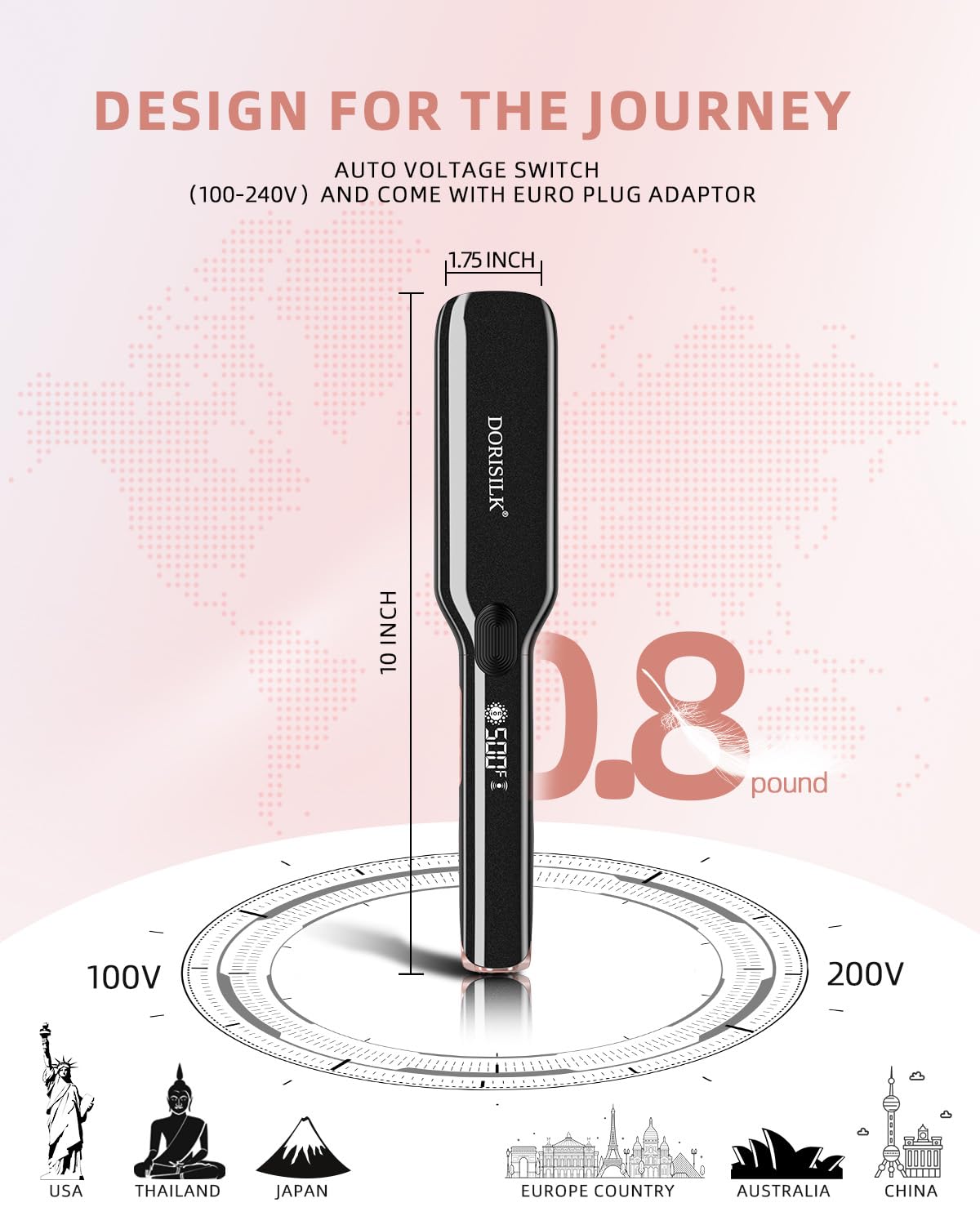 Dorisilk automatic shut-off provides peace of mind after styling.