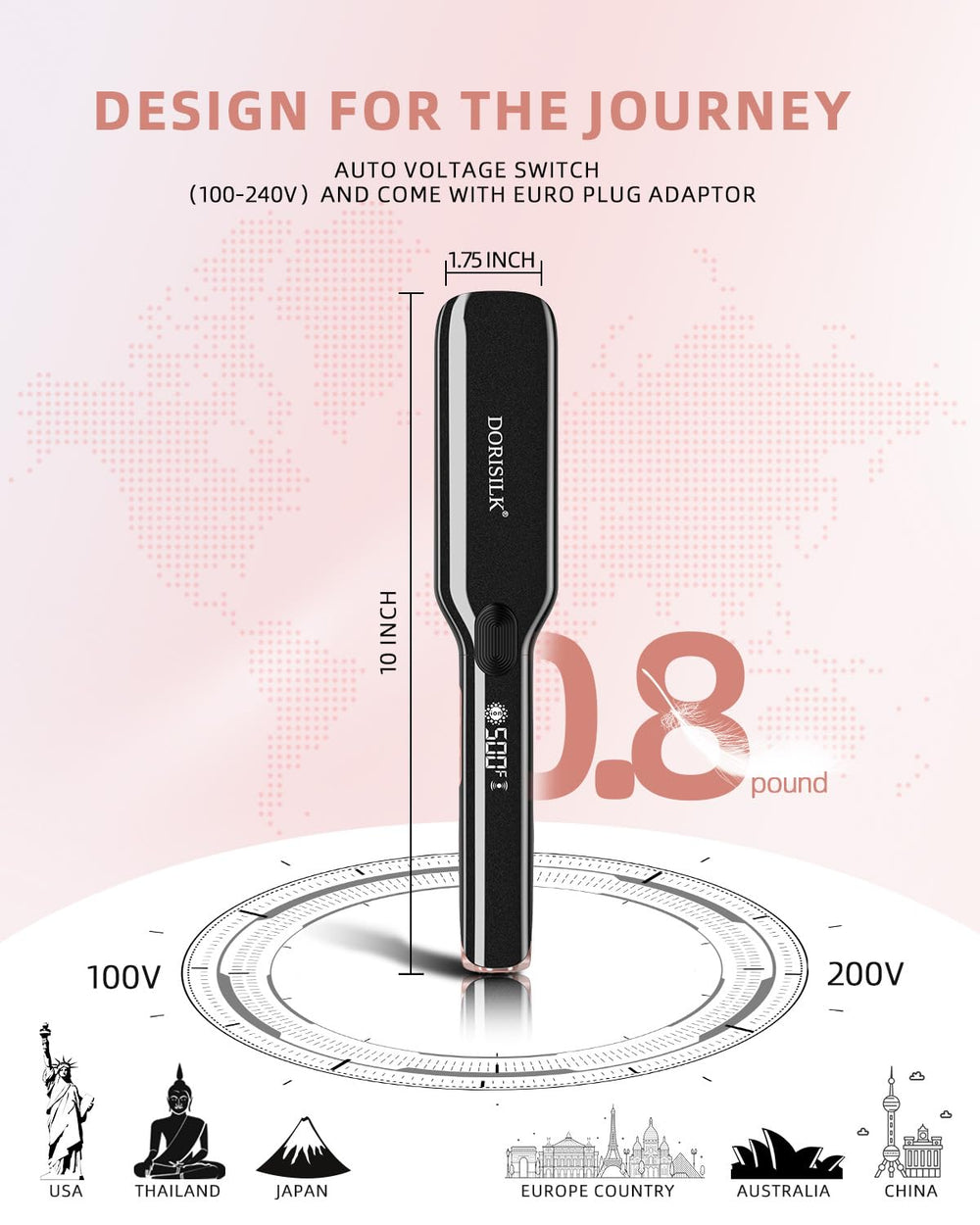 Dorisilk automatic shut-off provides peace of mind after styling.