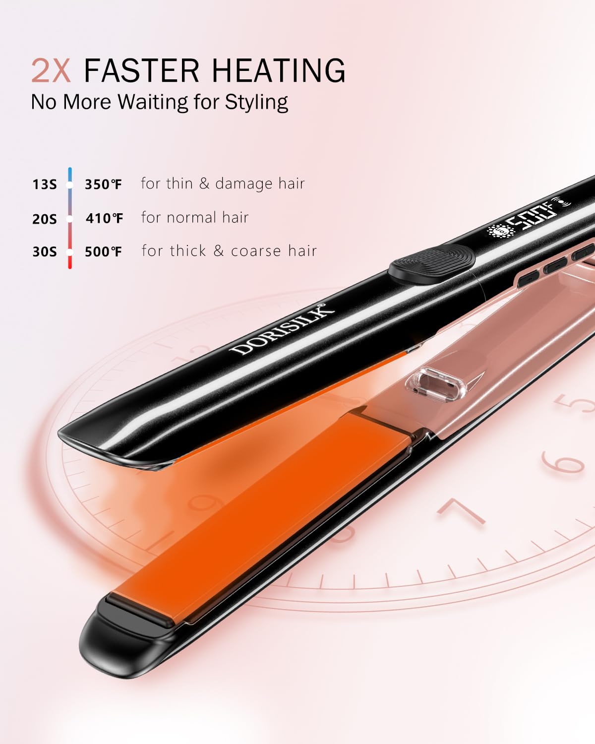 DORISILK fast heat-up to 500°F demonstration for quick touch-ups.