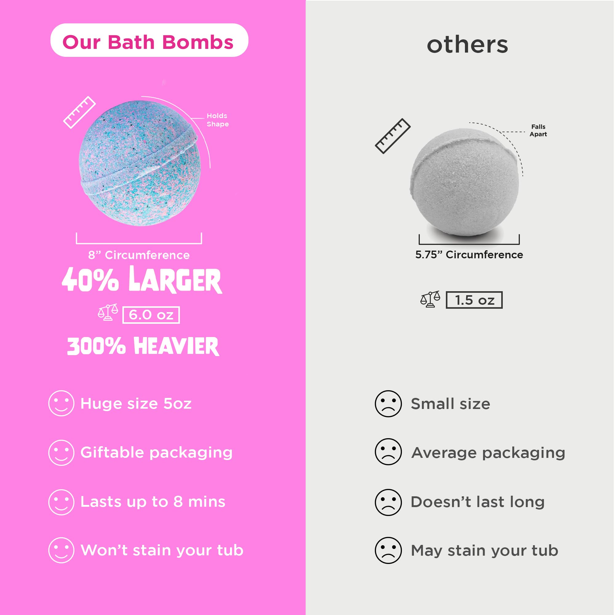 Bomba de baño Dos Hermanas tamaño grande para una experiencia lujosa.