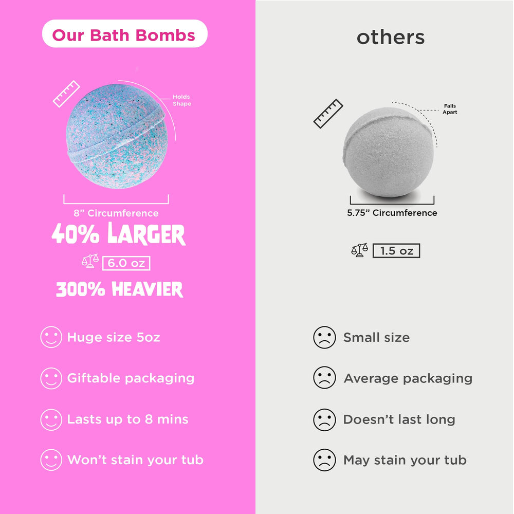Bomba de baño Dos Hermanas tamaño grande para una experiencia lujosa.