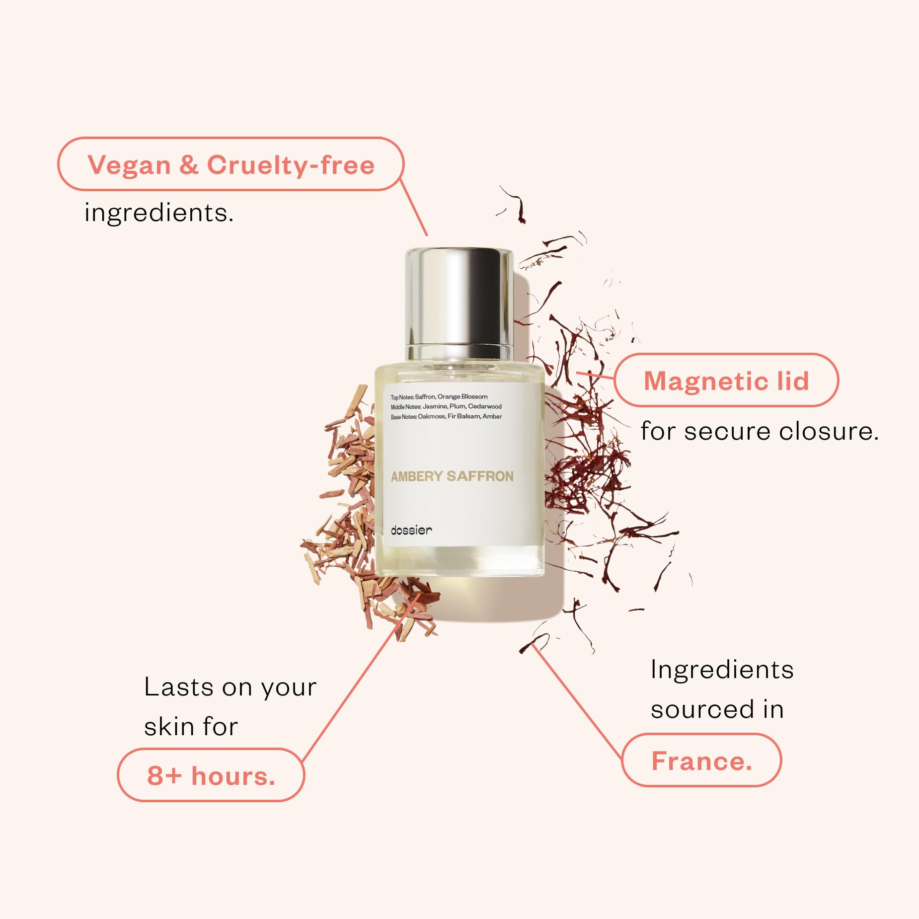Dossier Ambery Saffron middle-notes display jasmine, plum, cedarwood