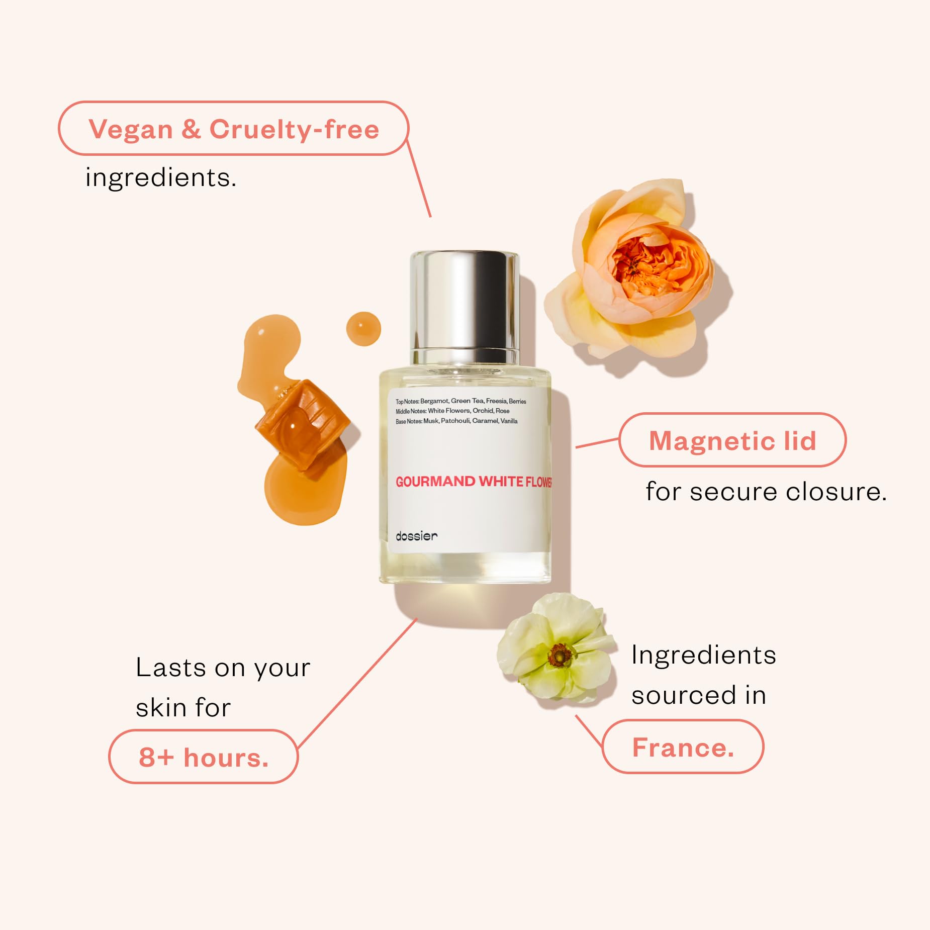 Dossier Gourmand White Flowers bottle pour shows long-lasting scent.