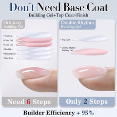 Double Rhythm 15ml nail strengthener bottle with toxin-free formula.