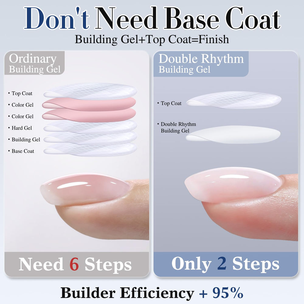 Double Rhythm apex-builder gel provides confident extension with precise thickness.