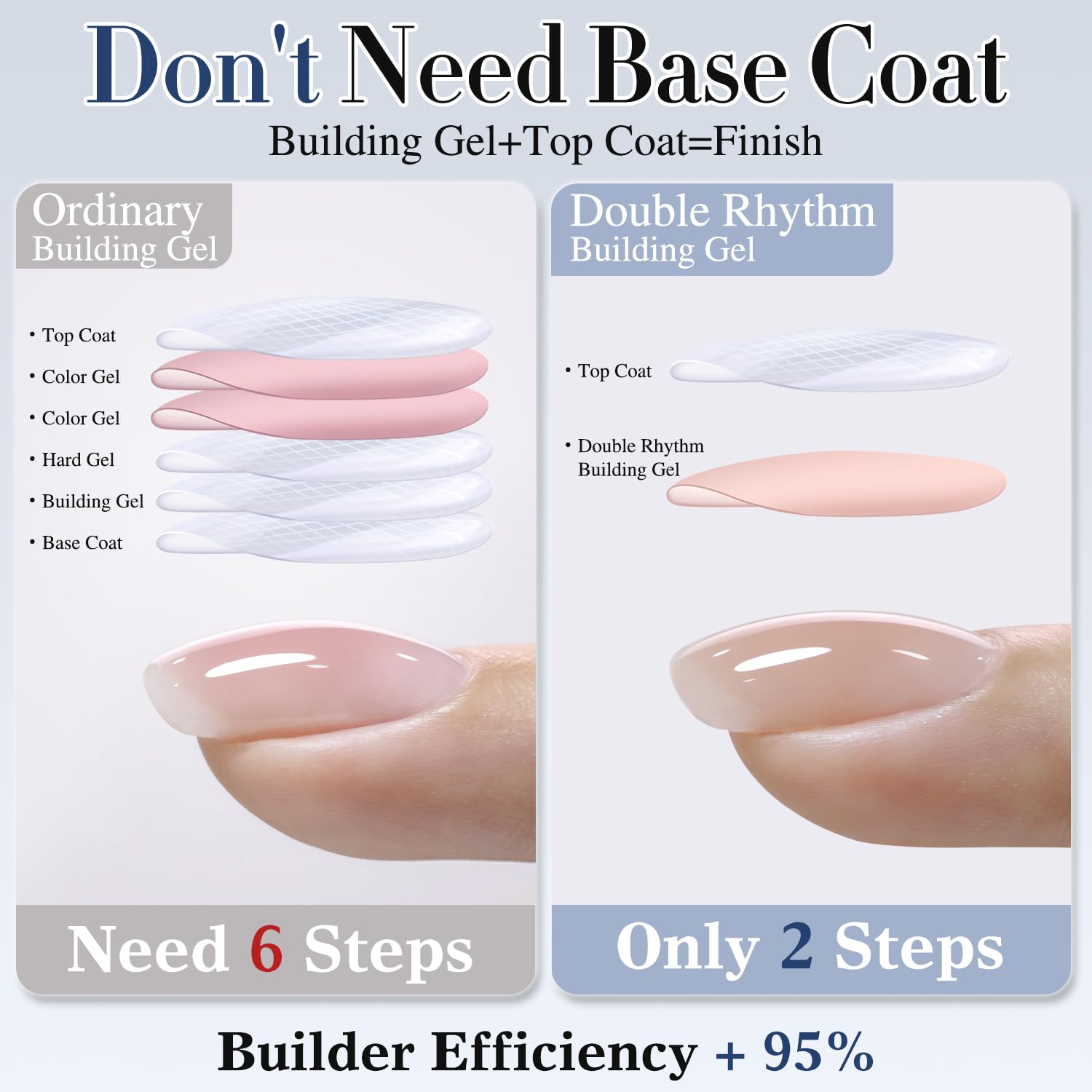Double Rhythm Clear Gel Nail Polish 15ml thickens and shapes for durable manicures