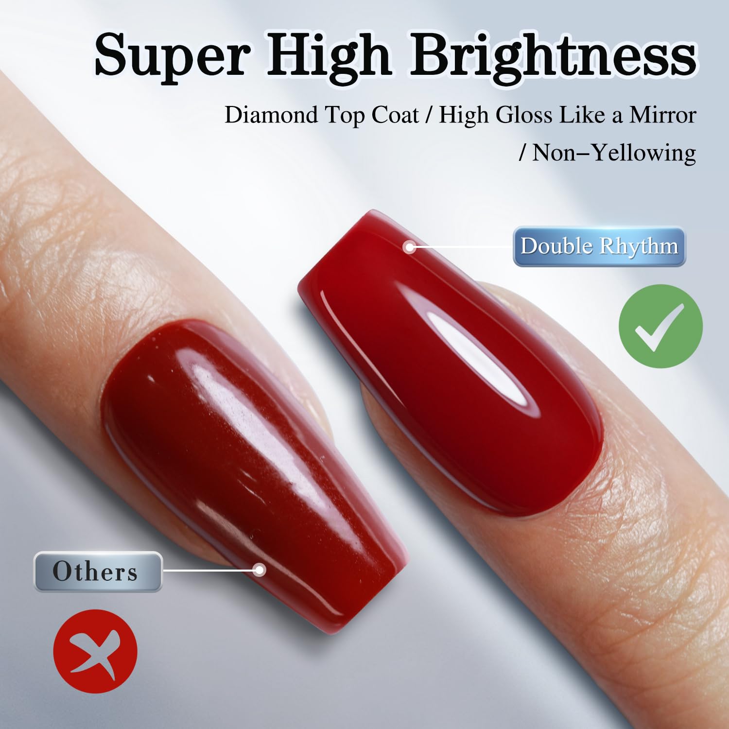 Double Rhythm gel polish kit box front shows the complete 2-pack set.