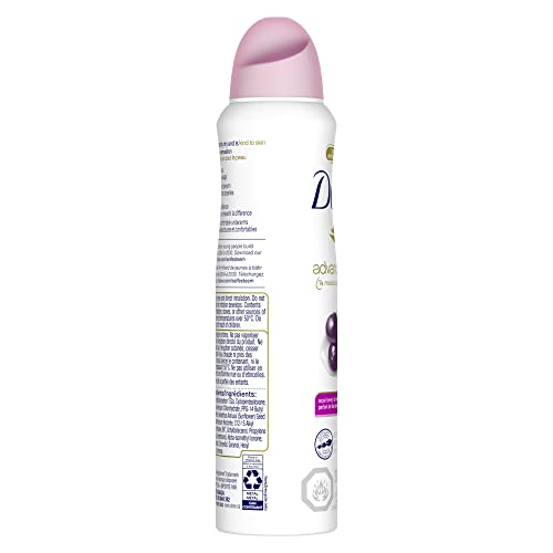 Textura seca de Dove Advanced Care facilita uso diario sin irritación