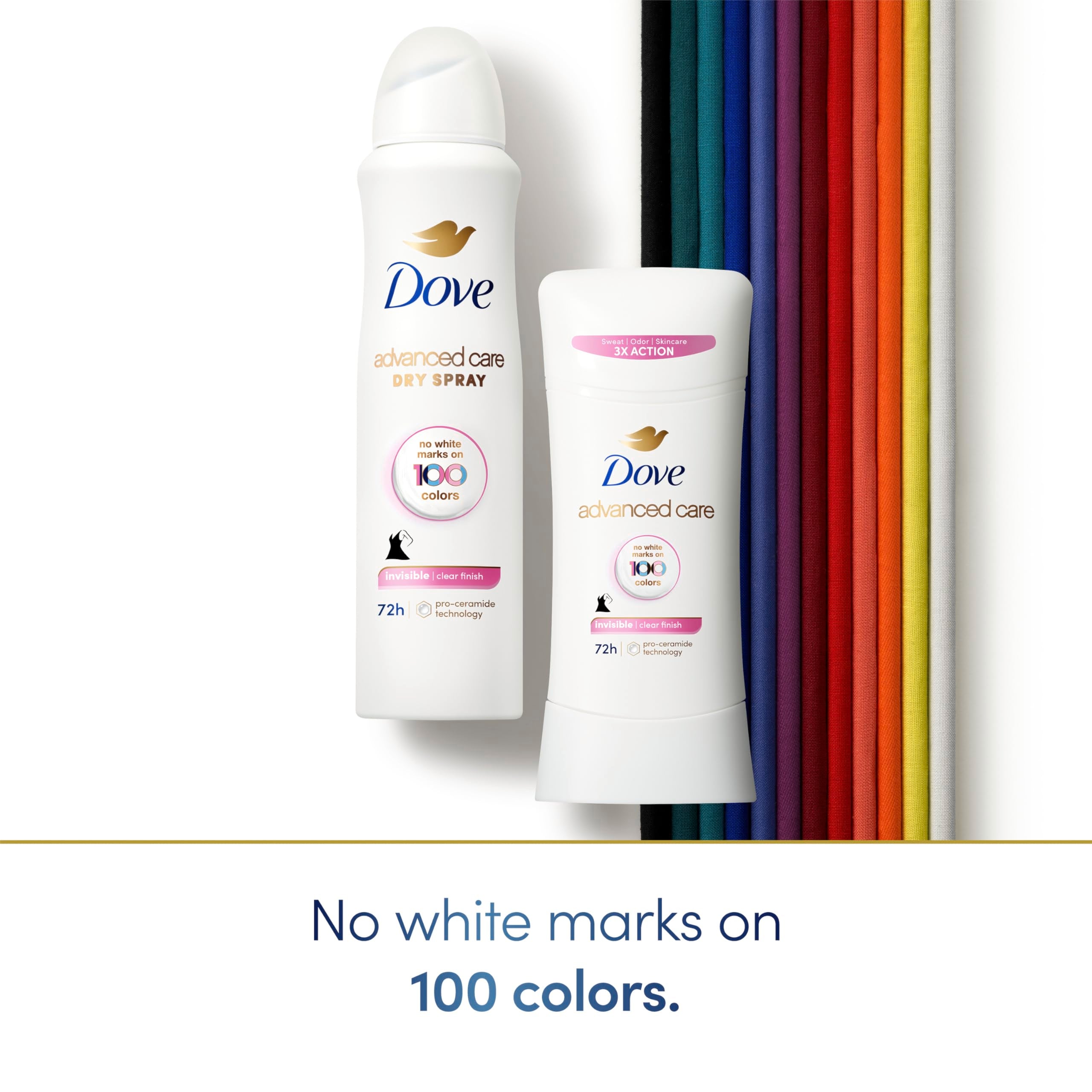 Dove Advanced Care Pro-Ceramide technology illustration for skin barrier support.