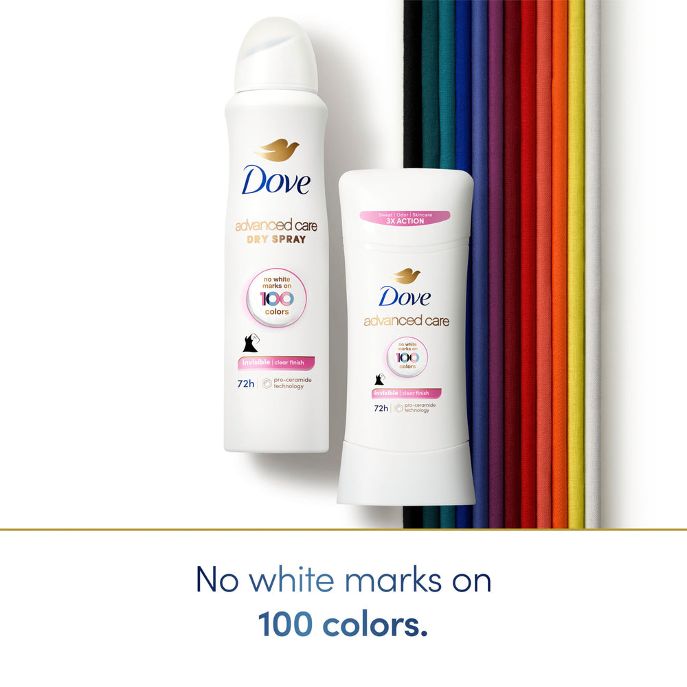 Dove Advanced Care Pro-Ceramide technology illustration for skin barrier support.