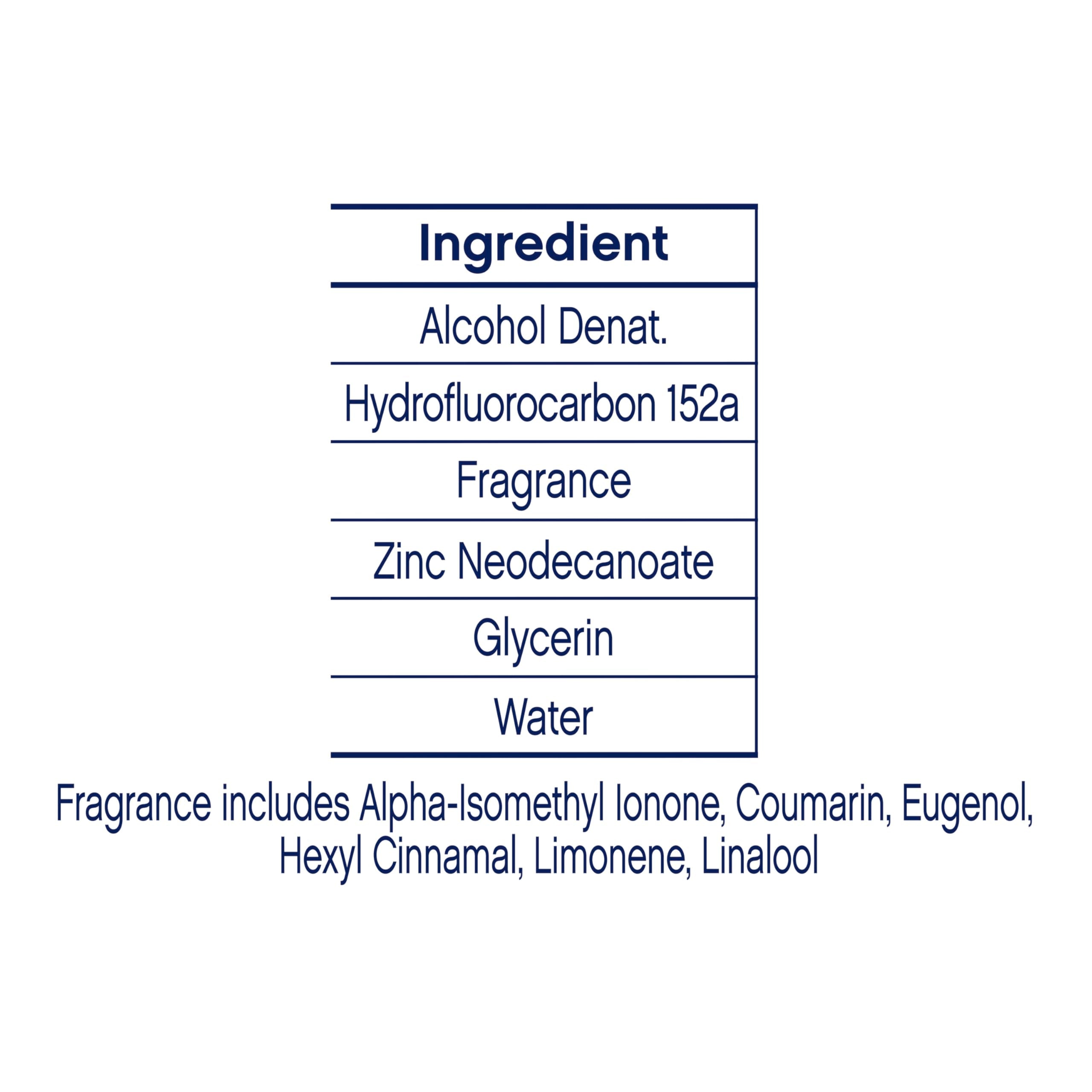 Dove aluminum-free deodorant spray demonstrates quick-dry application.