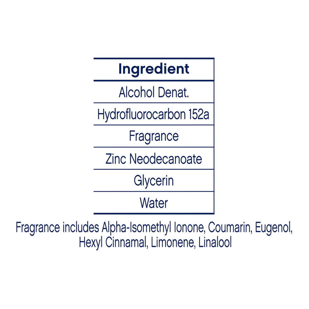 Dove aluminum-free deodorant spray demonstrates quick-dry application.