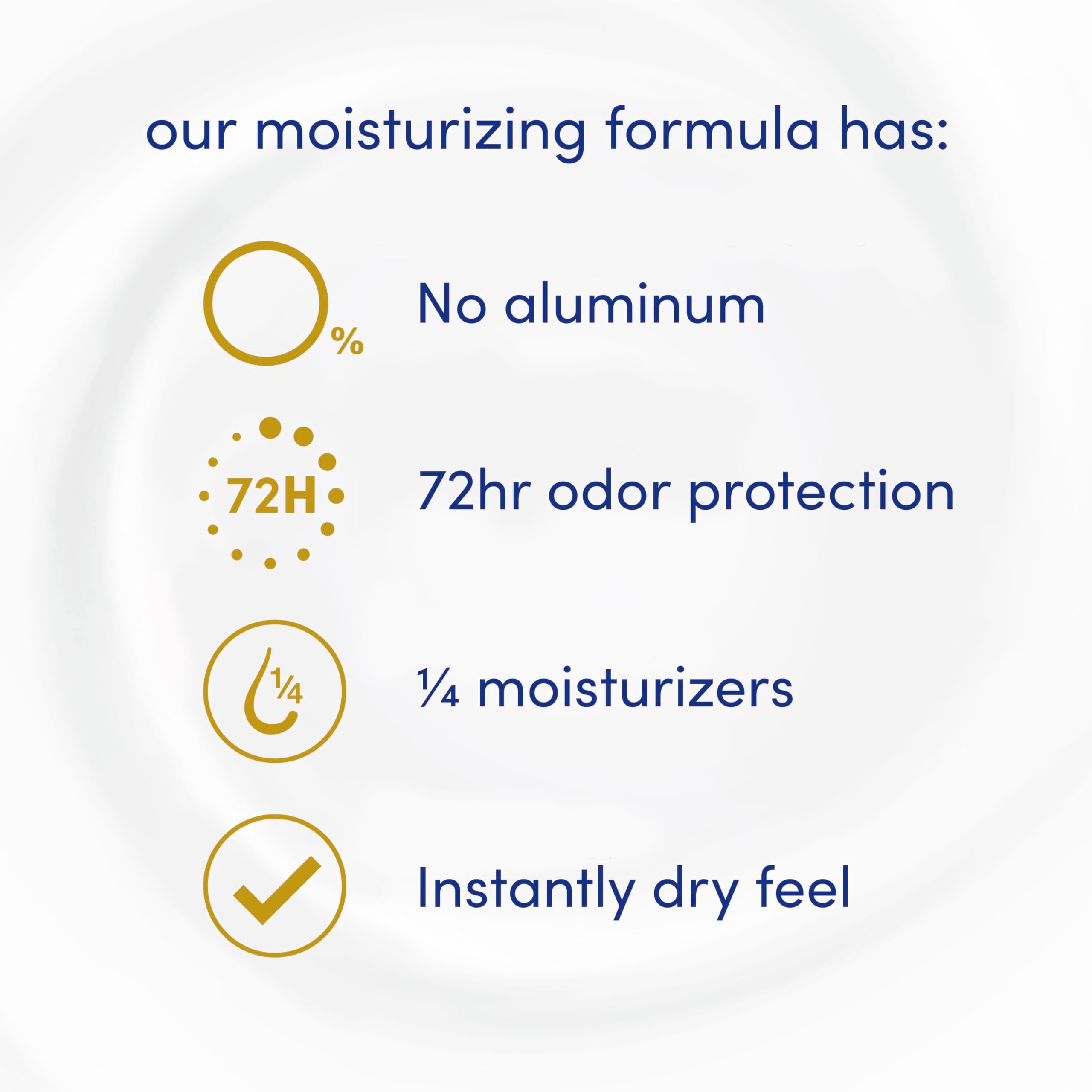 Dove aluminum-free deodorant spray scent profile emphasizes coconut jasmine.