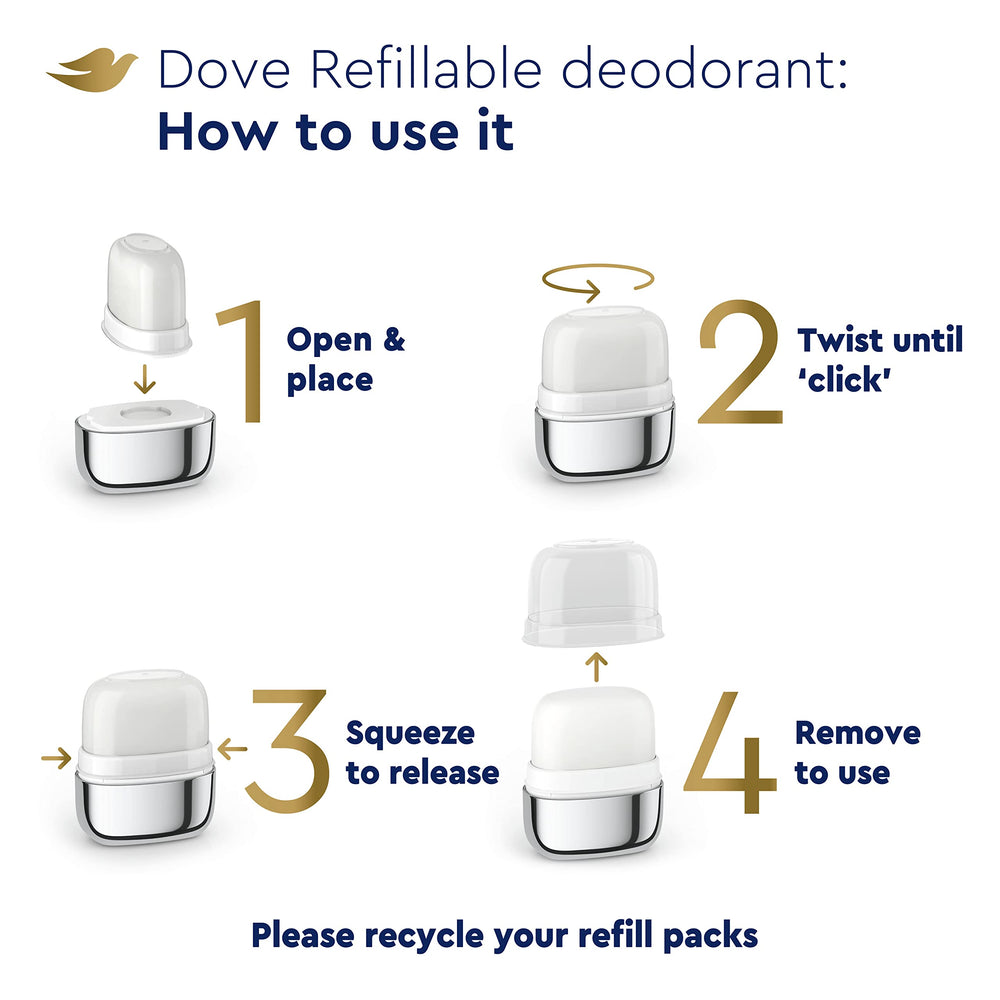 Dove aplicación fácil: giro y click para recambio