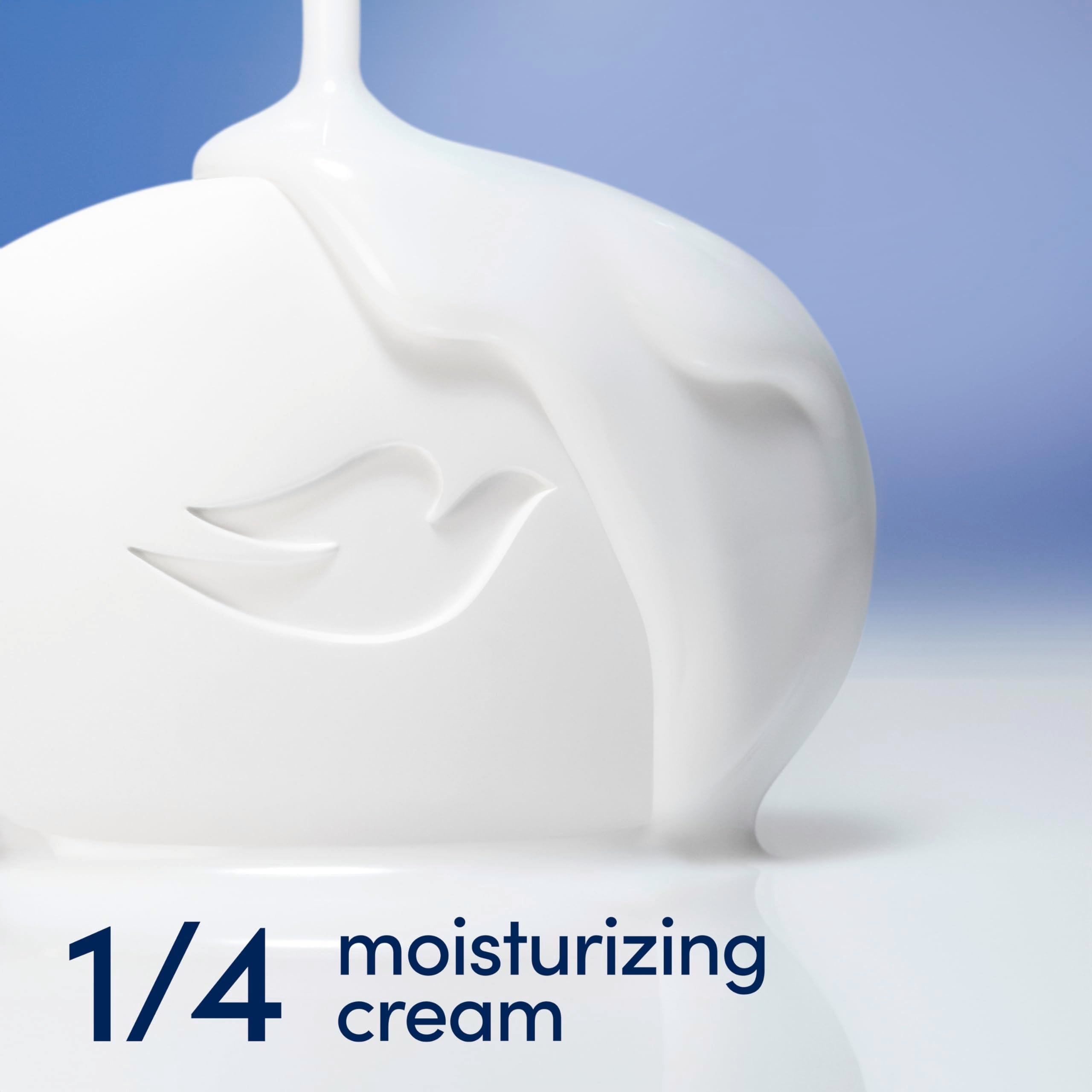 Sulfates-free claim on Dove Beauty Bar Original packaging.