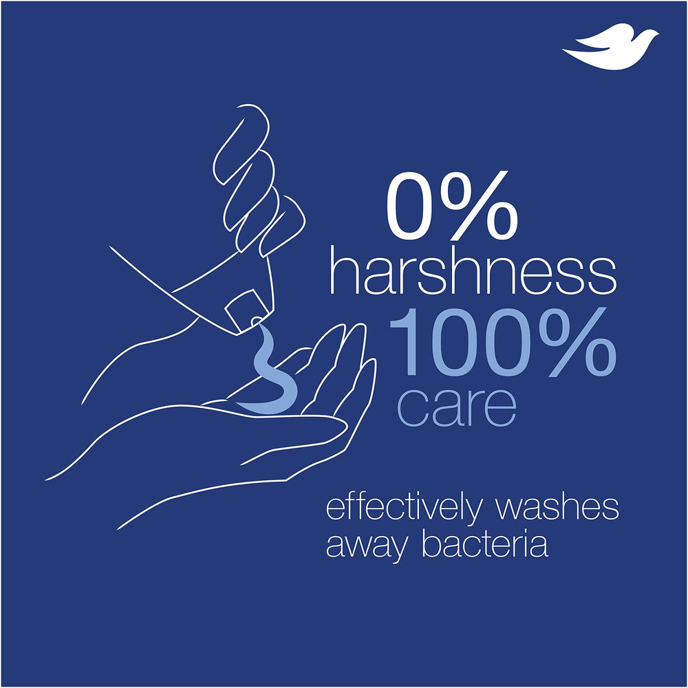 Dove bottle pump-top closeup indicates easy, mess-free application