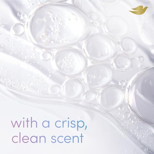 Dove Clinical + Care control de humedad para uso diario