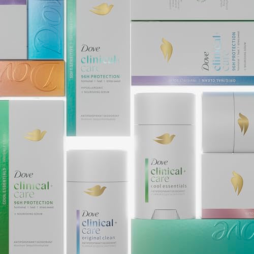Dove Clinical + Care sin pruebas en animales a nivel global