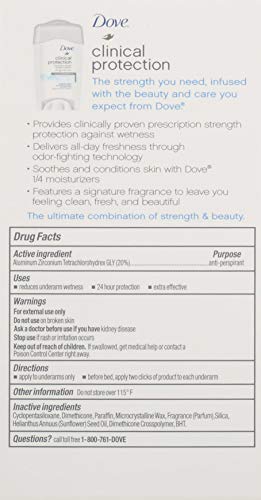 Dove Clinical Protection Original Clean with vitamins E and F supports skin nourishment.