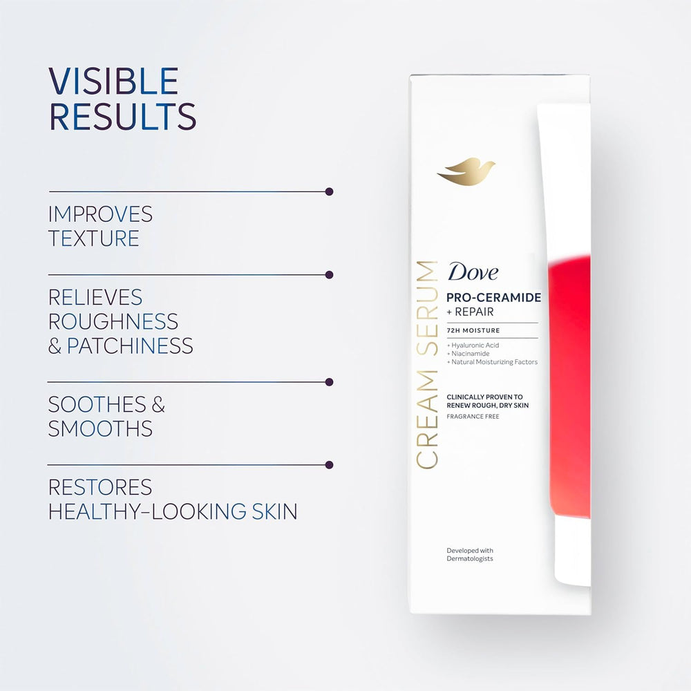 Dove crema-serum, aprobado dermatológicamente para piel sensible.