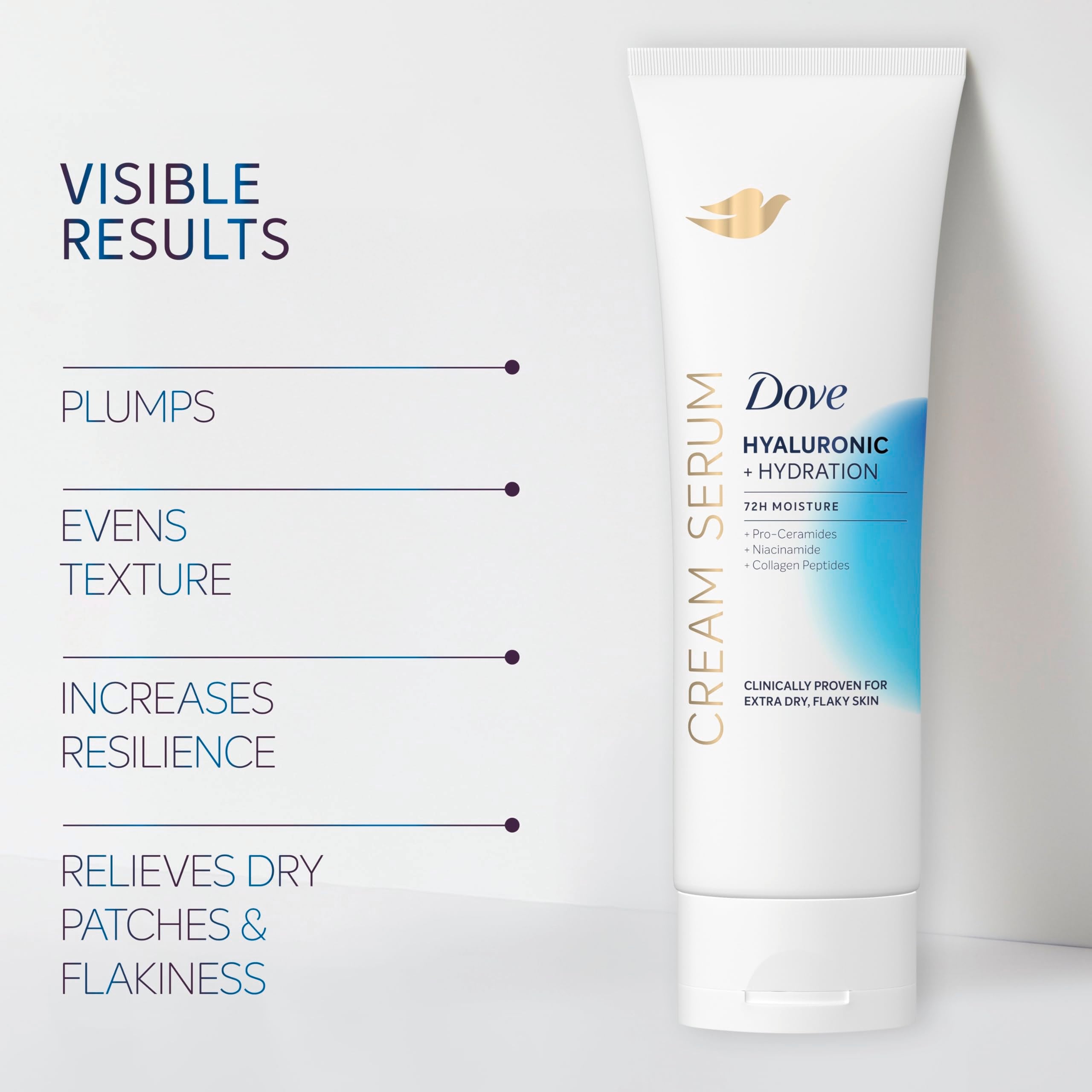 Dove Crema Serum Hialurónico, hidratación de 72 horas para piel más cómoda.