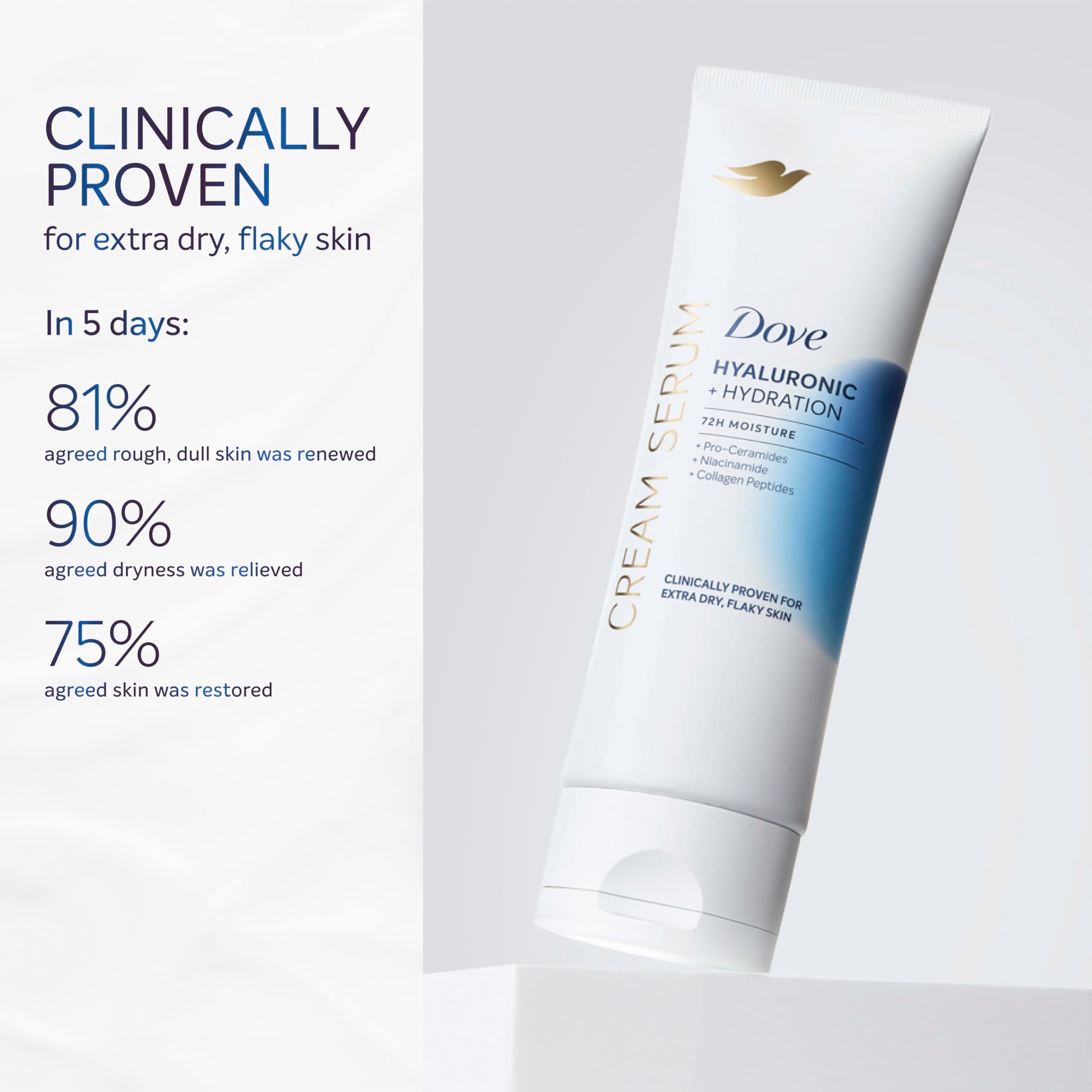 Dove Crema Serum Hialurónico, pro-ceramidas para barrera fortalecida.