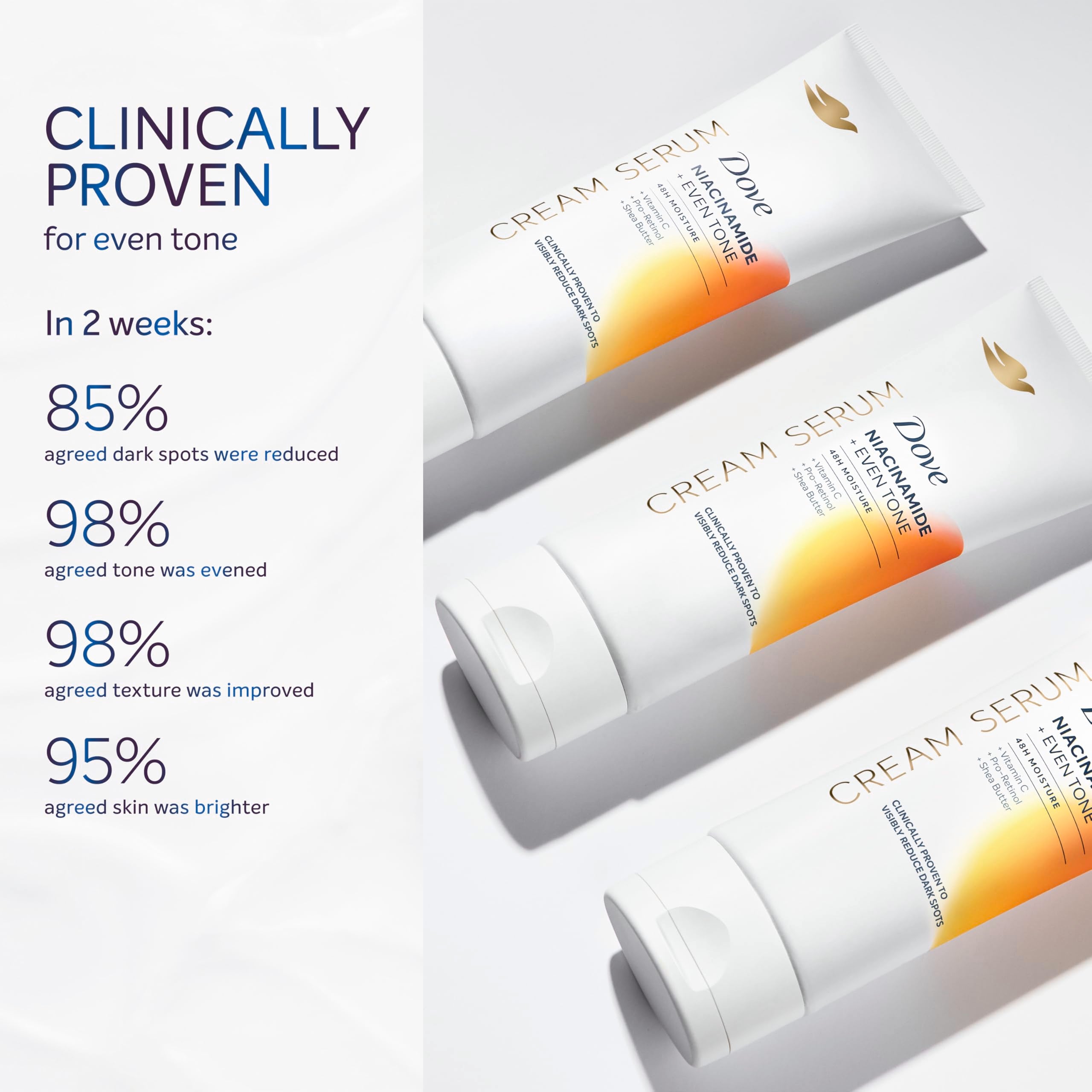 Dove Crema-Suero Niacinamida, cuidado corporal diario para piel sensible.
