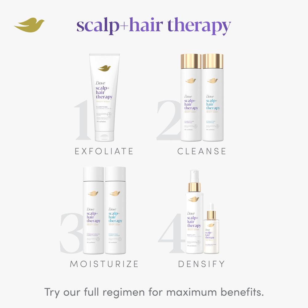 Dove Density Boost ingredients page emphasizing Vitamin B3 and Zinc for scalp support.