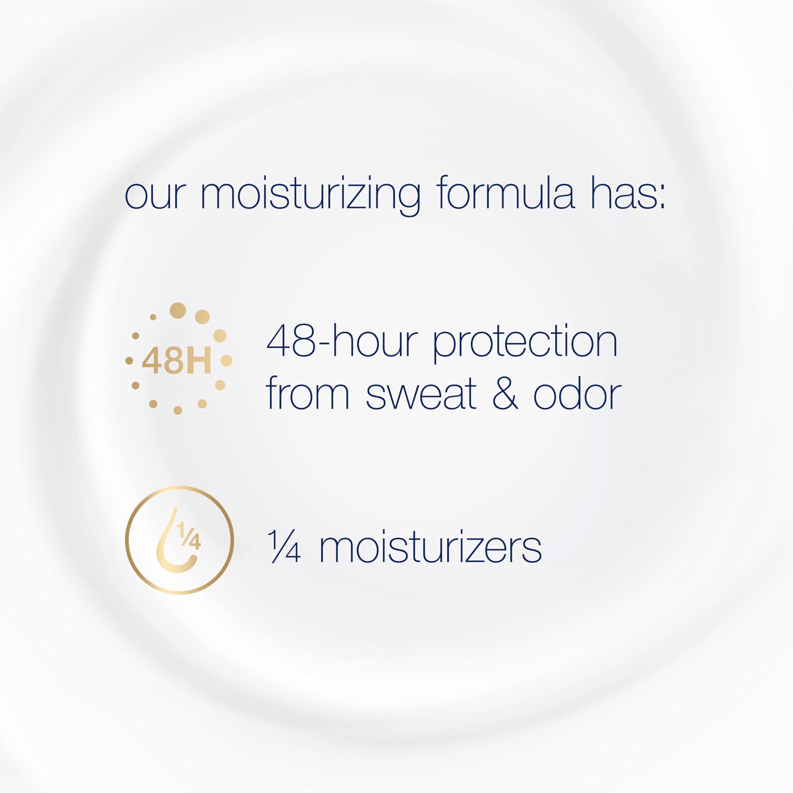 Dove Original Clean stick offers a gentle glide and classic fragrance.