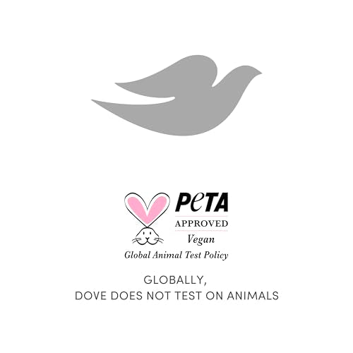 Dove Derma Linea Cuidado Vegano Peta Aprobado: ética y rendimiento