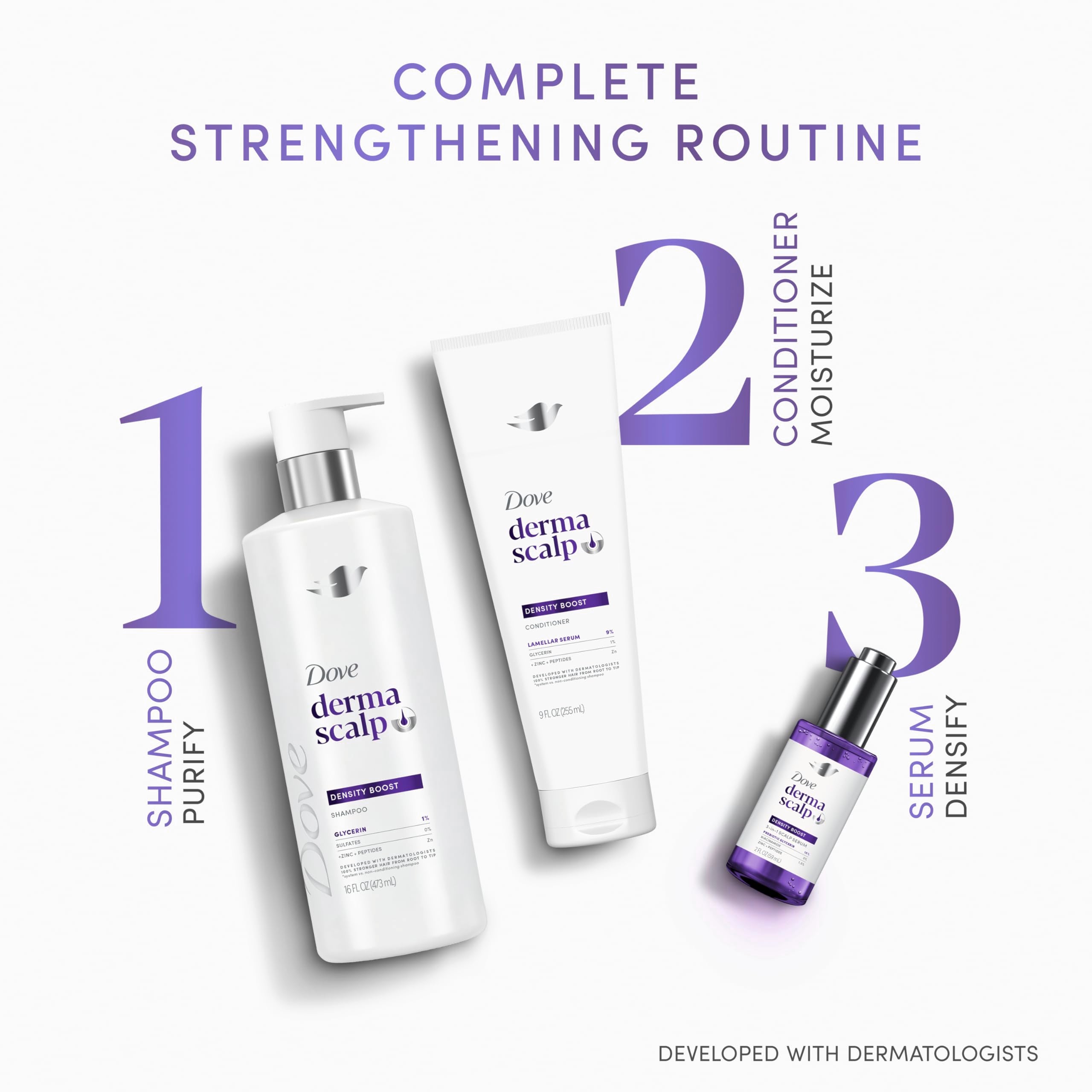 Dove Derma Scalp Density Boost: péptidos para fortalecer la fibra capilar.