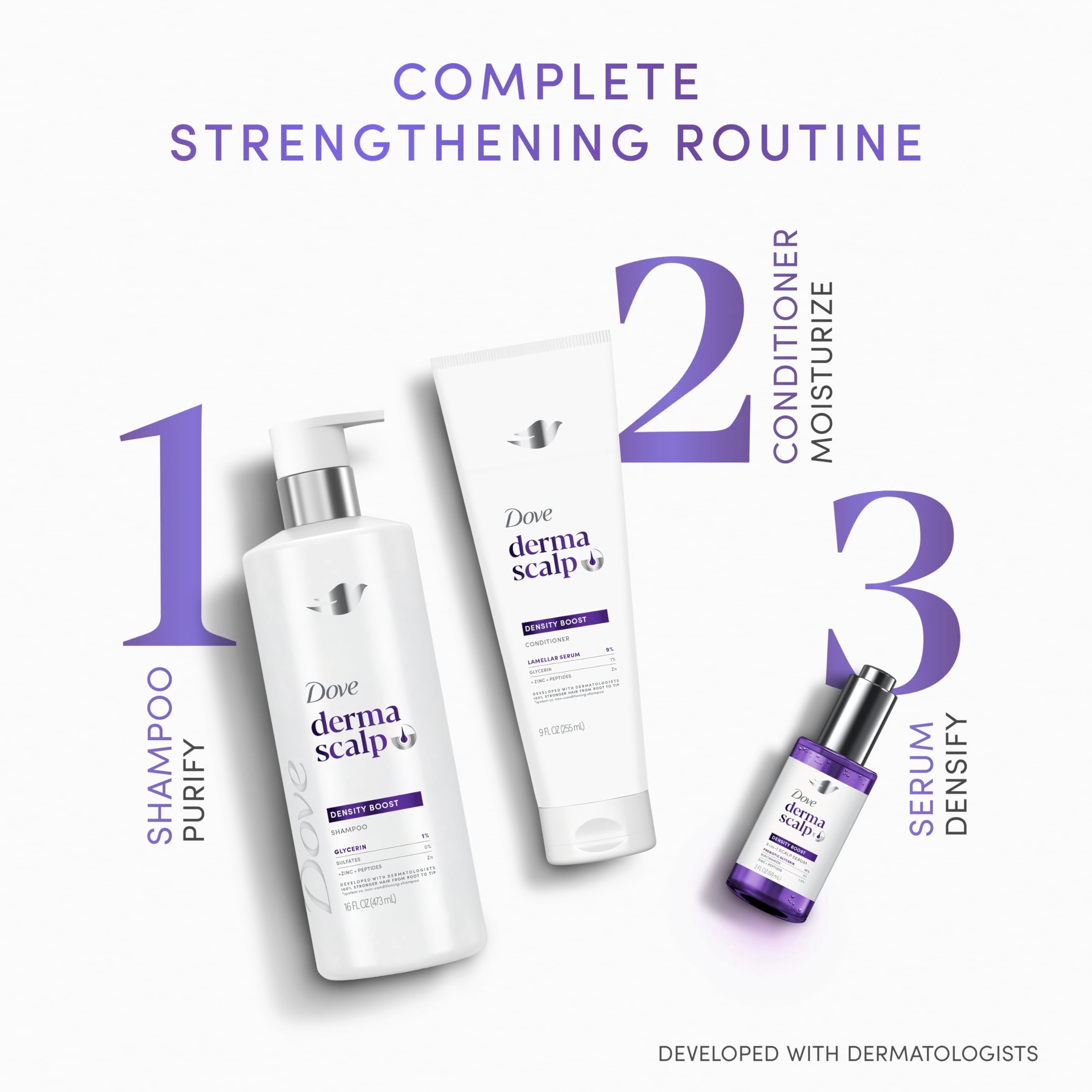Packaging and branding of Dove Derma Scalp Density Boost.