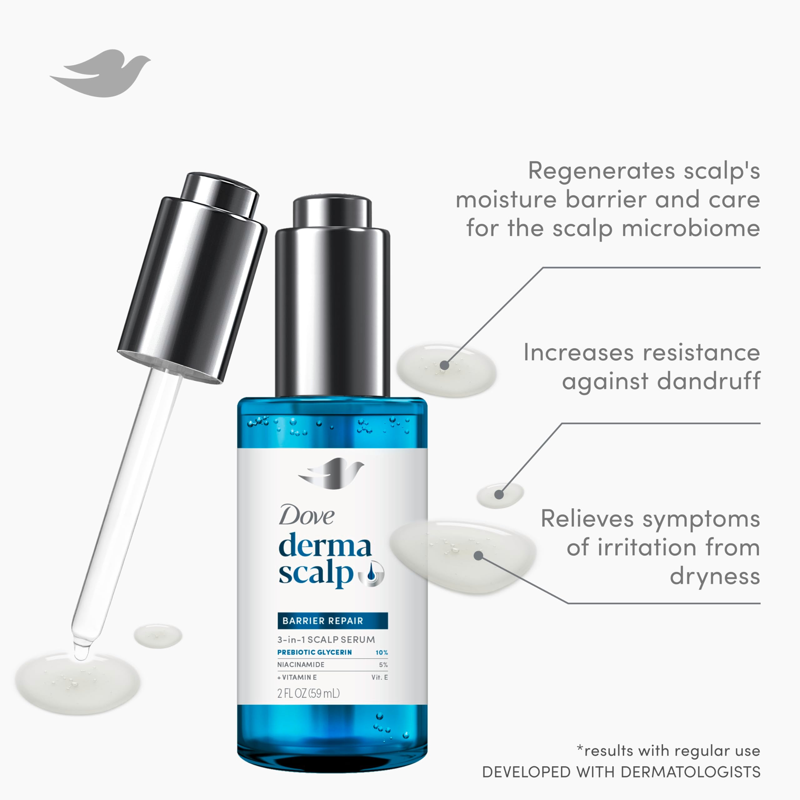 Textura cremosa de Dove Derma Scalp Serum para hidratación diaria.