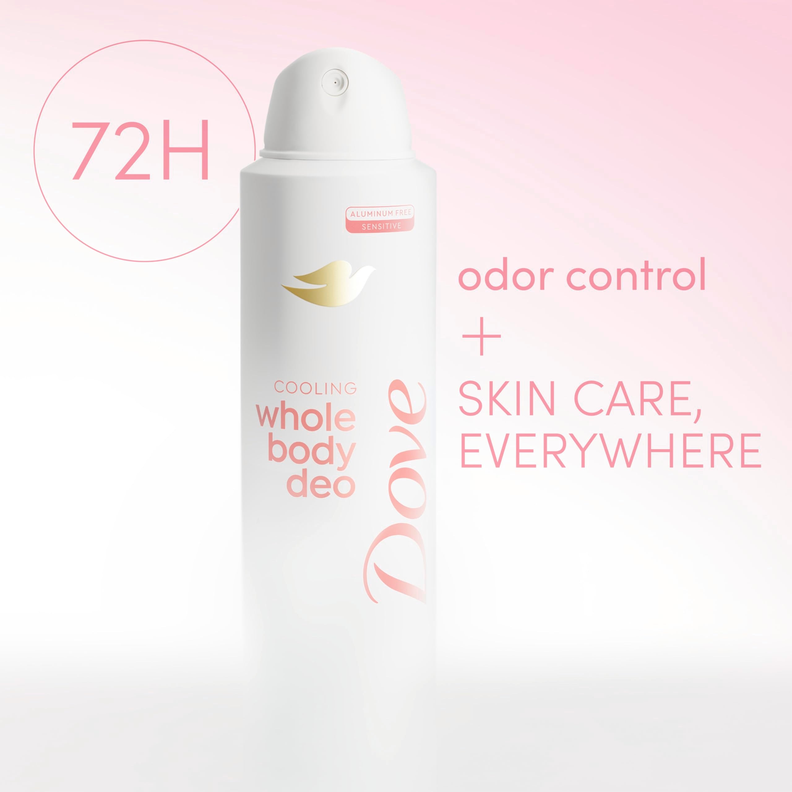 Probado dermatológicamente, apto para piel sensible