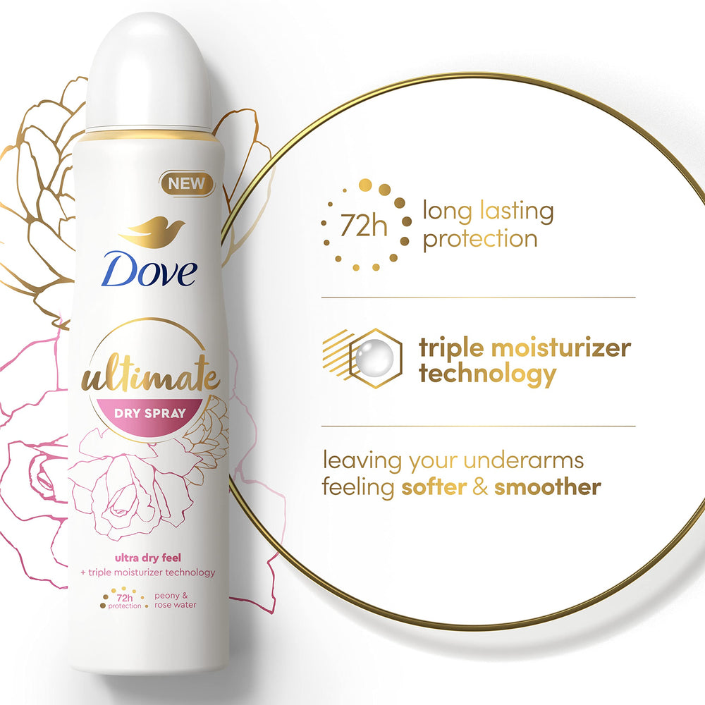Fórmula dermatológicamente probada, suave para la piel.
