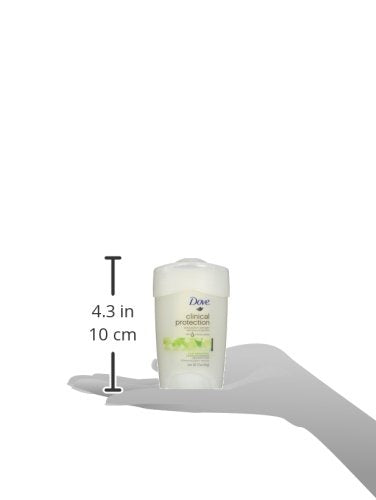 Dove Protección Clínica: textura suave que cuida la piel tras el afeitado.