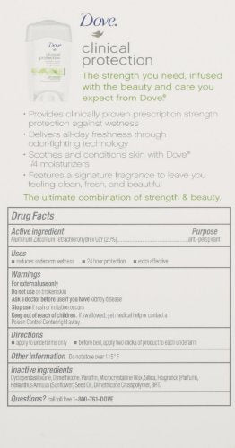 Dove Protección Clínica: fragancia pepino y té verde acompañando la jornada.