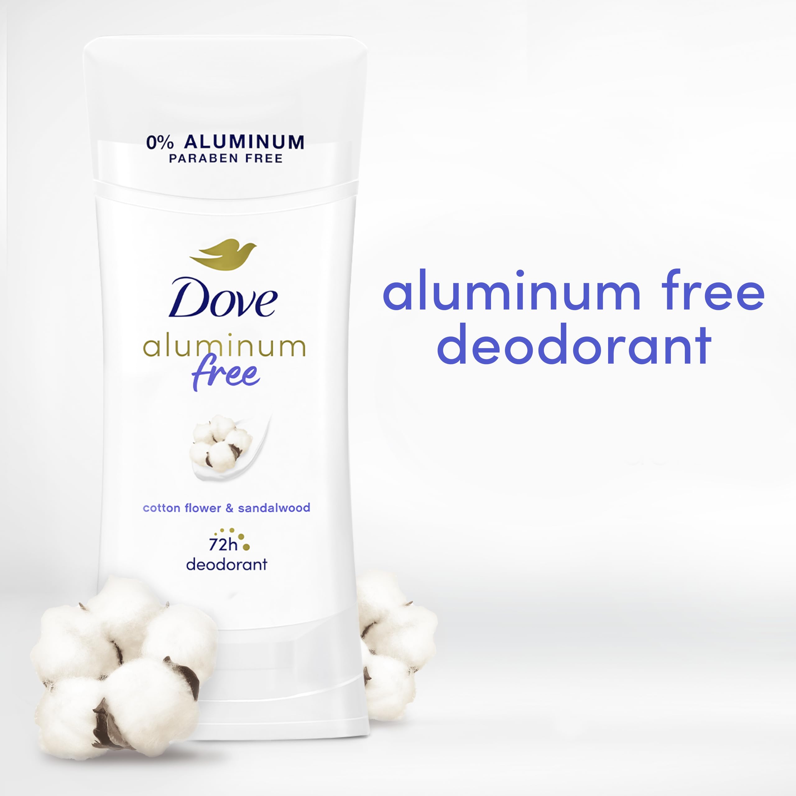 Fragancia floral algodón y sandalo en Dove sin aluminio.