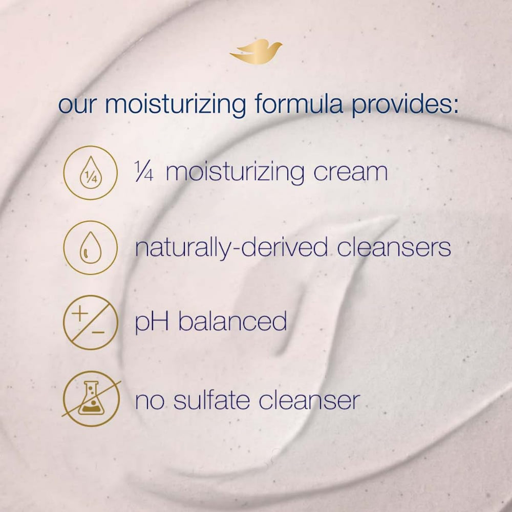 Textura sedosa que facilita la exfoliación sin irritación.