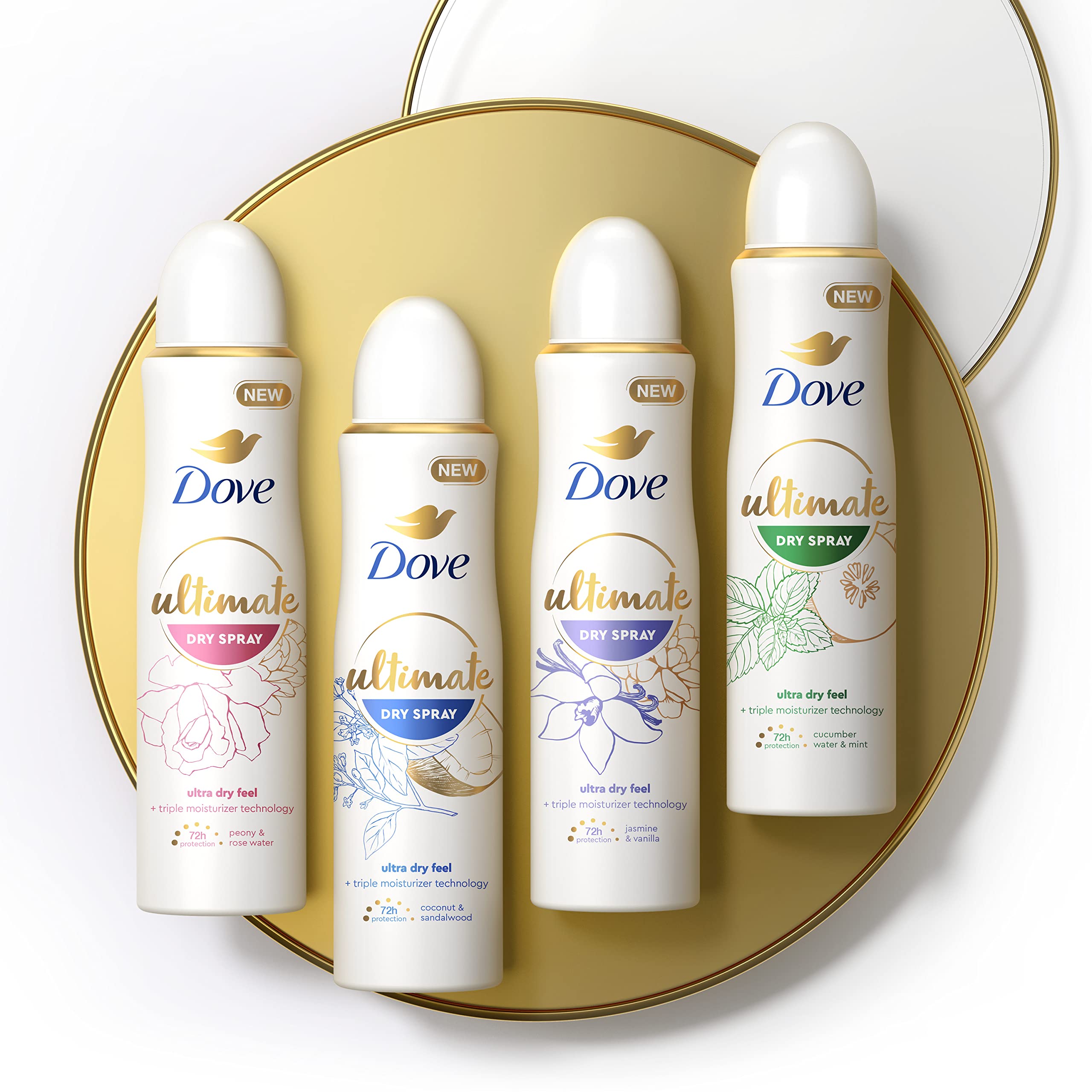 Fragancia floral suave para combinar con cualquier rutina.
