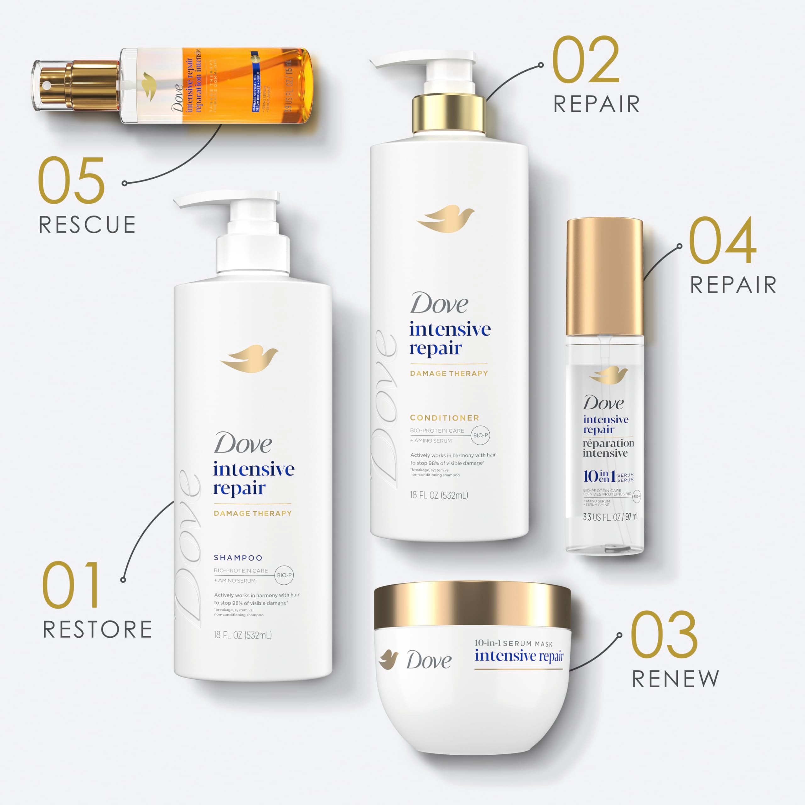 Dove Intensive Repair: antes y después, signos de daño reducidos