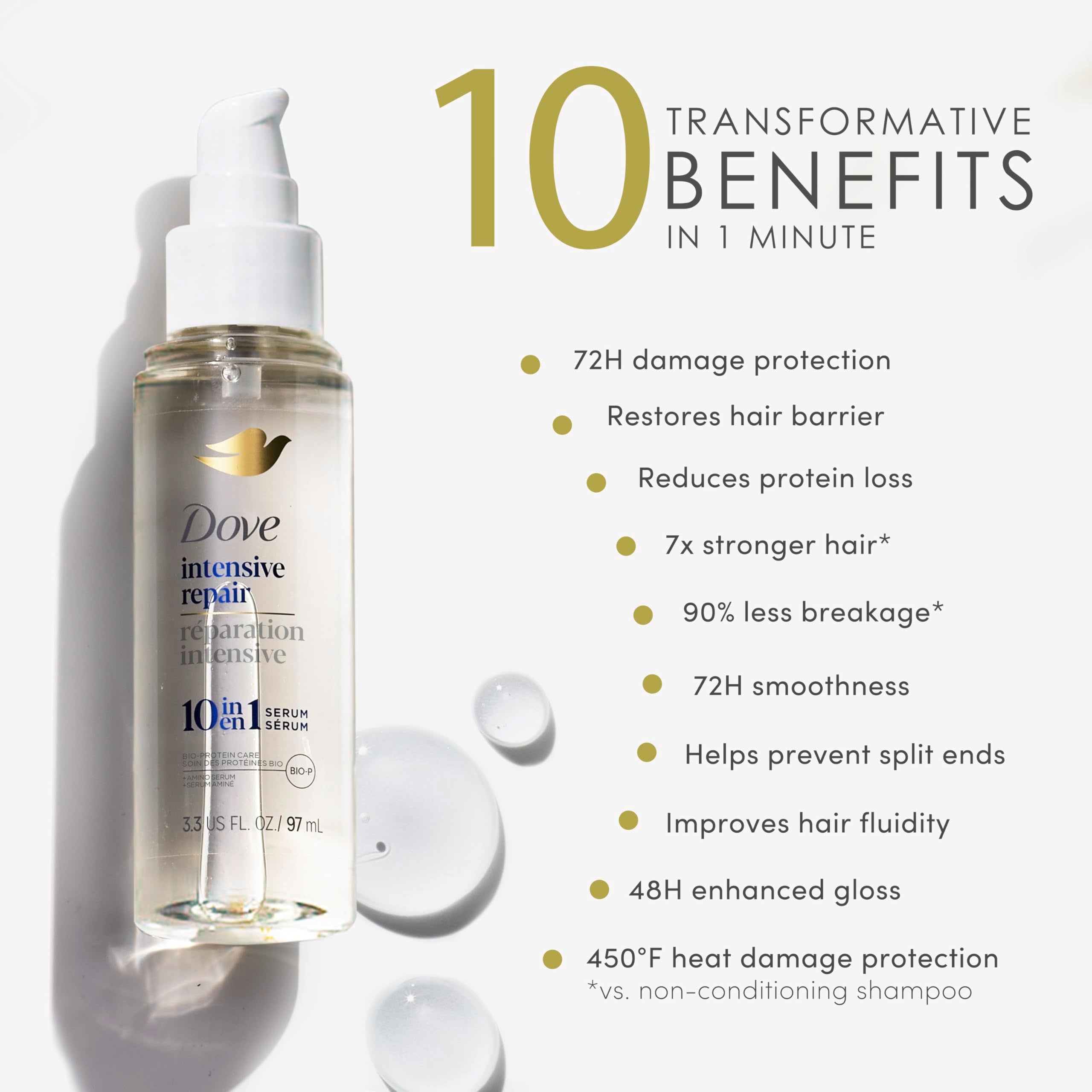 Dove Suero Reparación Intensiva, botella de 100 ml para uso diario.