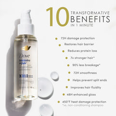 Dove Suero Reparación Intensiva, botella de 100 ml para uso diario.